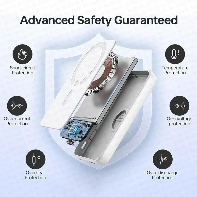 White magnetic power bank 20000mah with visible silver coil and circuit board for fast charging and magnetic suction