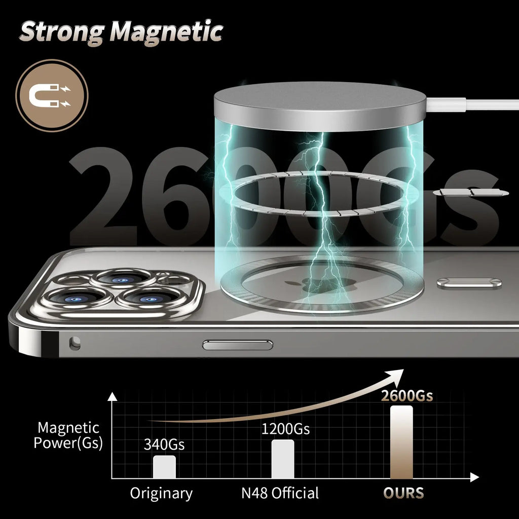 Silver cylindrical wireless charger with transparent casing and magnetic base designed for strong 2600gs magnetism