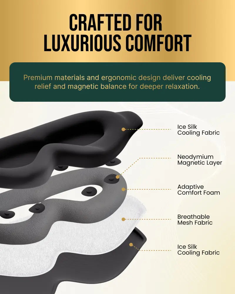 Black and white layered magnetic 3d contour ice silk blackout sleep mask with cooling fabric and adaptive comfort foam