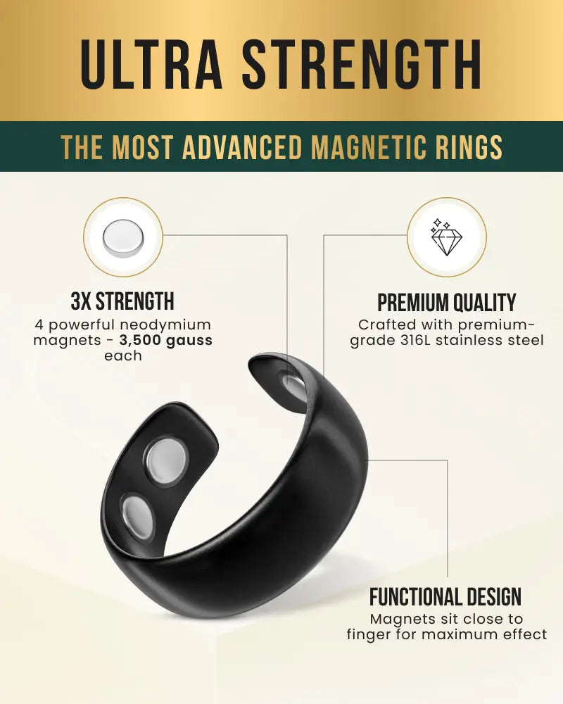 Brushed black stainless steel neodymium magnetic therapy ring with four powerful magnets made from premium 316l steel