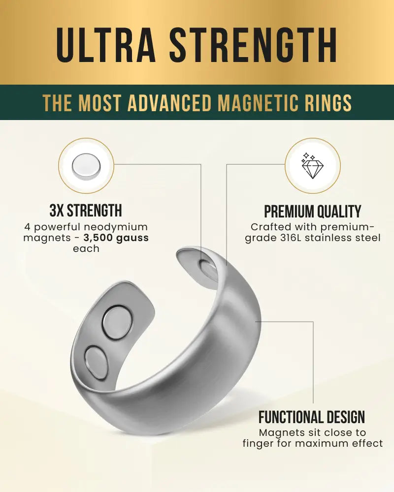 Brushed silver magnetic therapy ring made of premium 316l stainless steel with four neodymium magnets for ultra strength