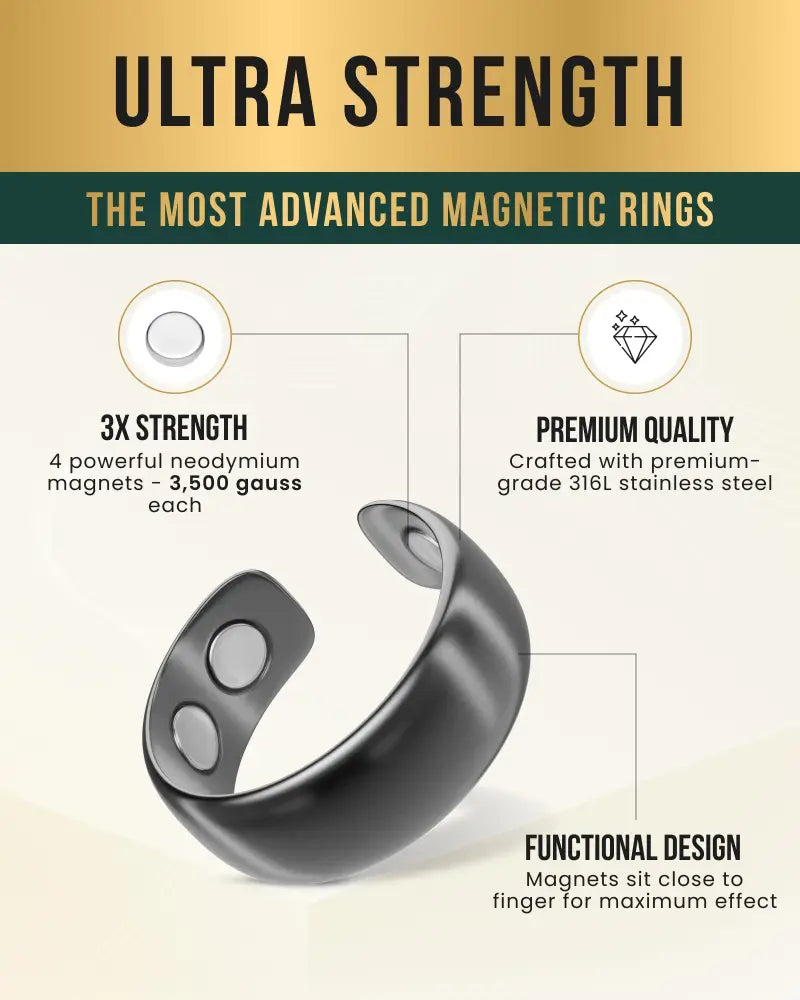 Gunmetal matte magnetic neodymium therapy ring in black 316l stainless steel with four powerful magnets