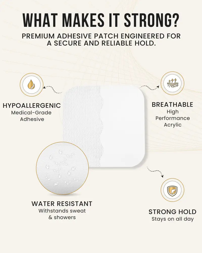 White adhesive patch with hypoallergenic medical-grade adhesive and high-performance acrylic for 24k gold plated magnetic therapy patches