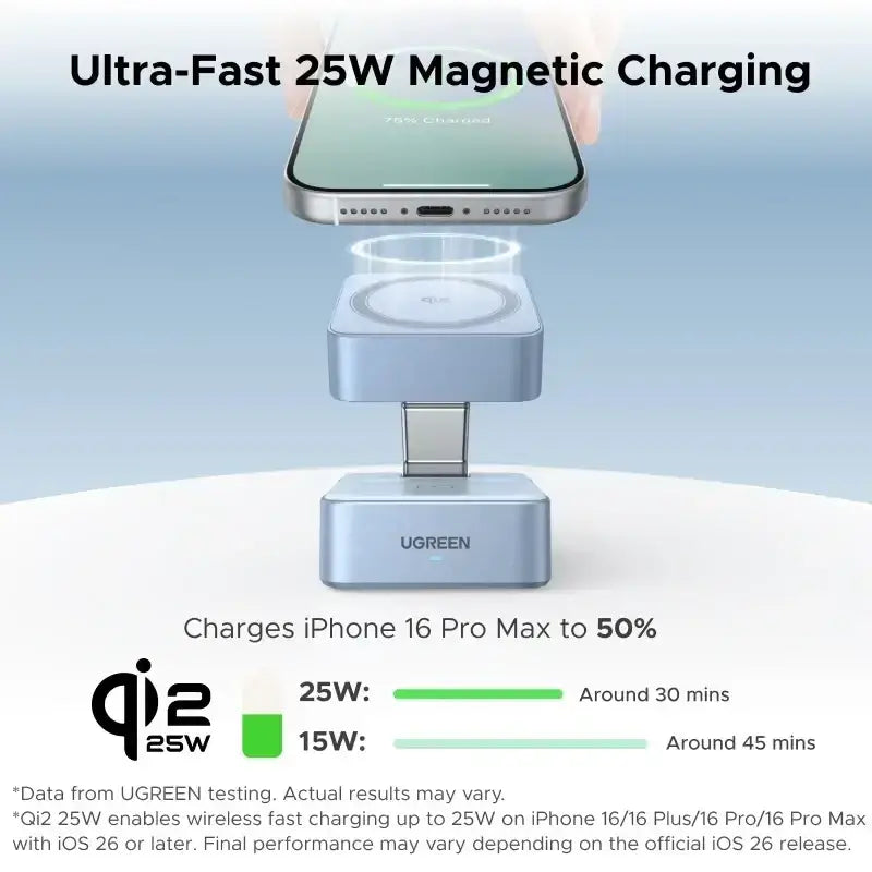 Light blue ugreen magnetic wireless charger stand with usb-c port for ultra-fast 25w qi2 wireless charging