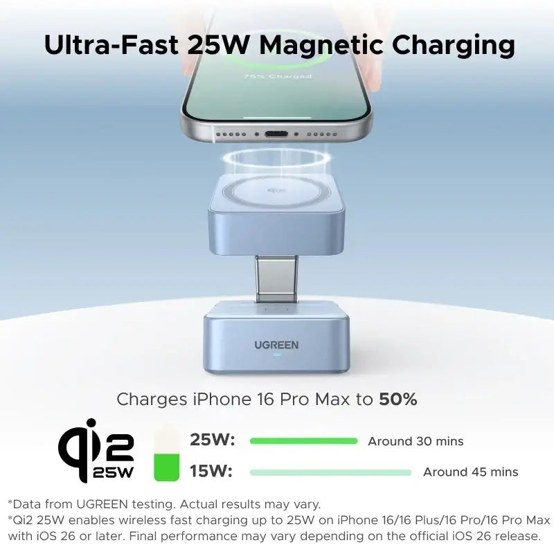 Light blue ugreen magnetic wireless charger stand with usb-c connector for ultra-fast 25w qi2 wireless charging