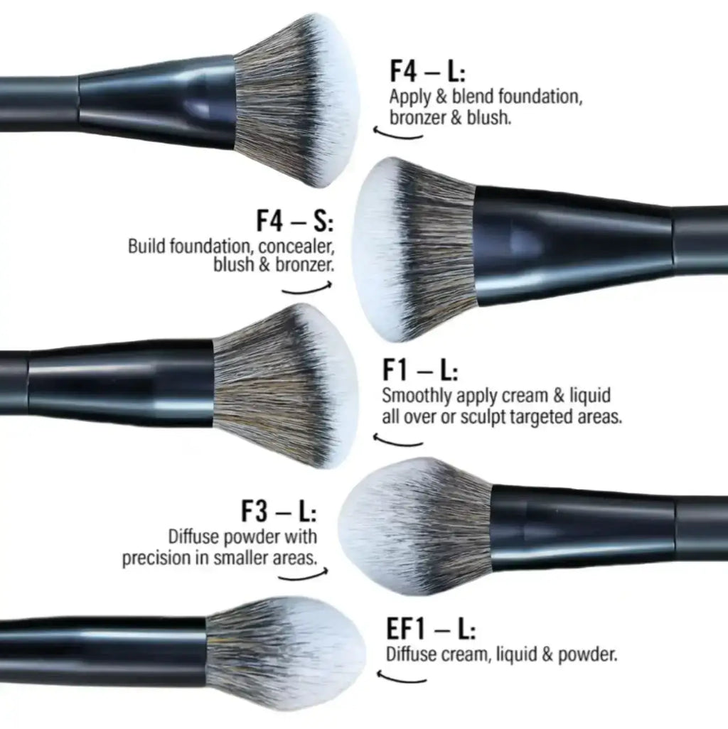 Set of five professional black handle makeup brushes with soft dense bristles in varying shapes and sizes for application