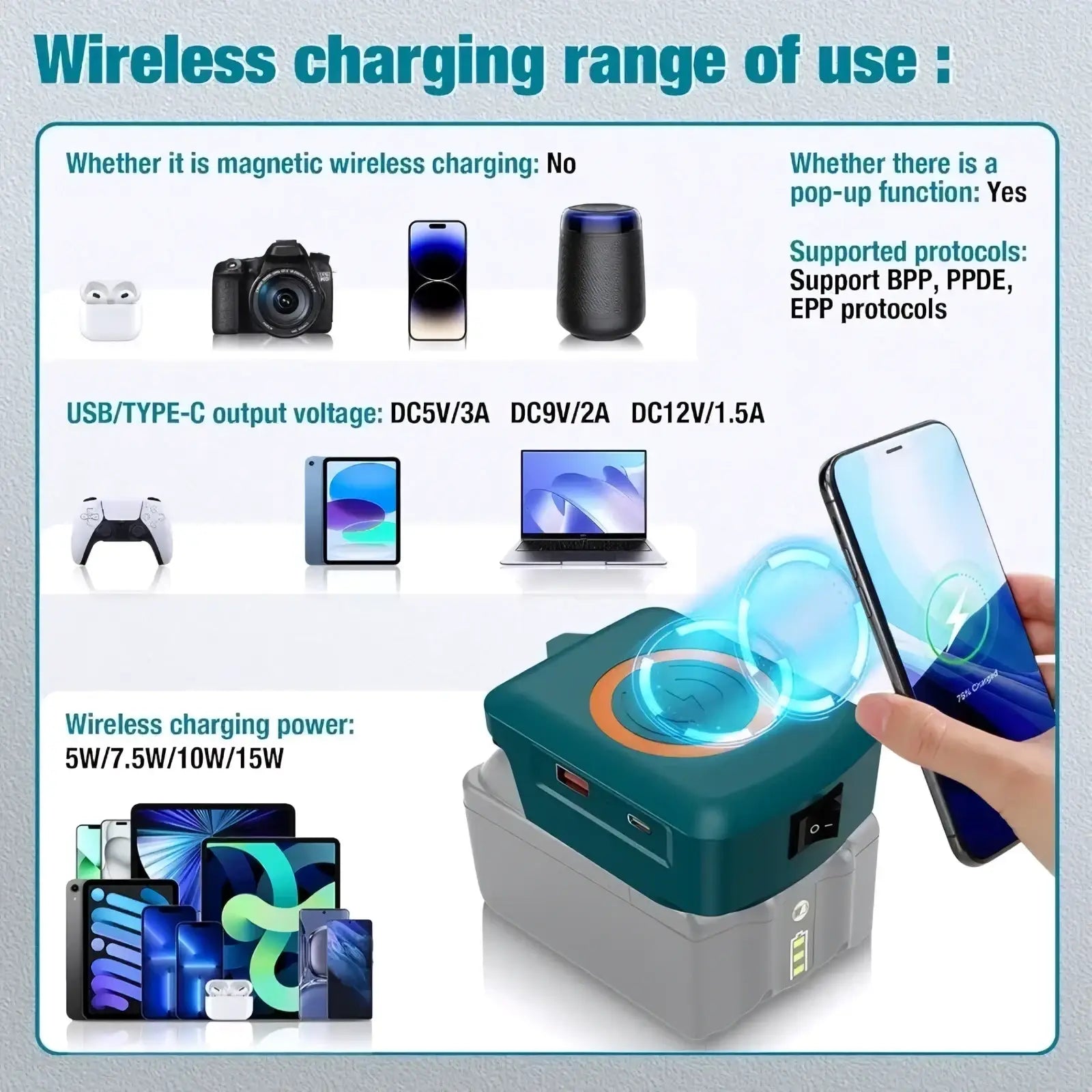 Makita 18v battery wireless charger 15w in teal and gray with a pop-up function for convenient charging