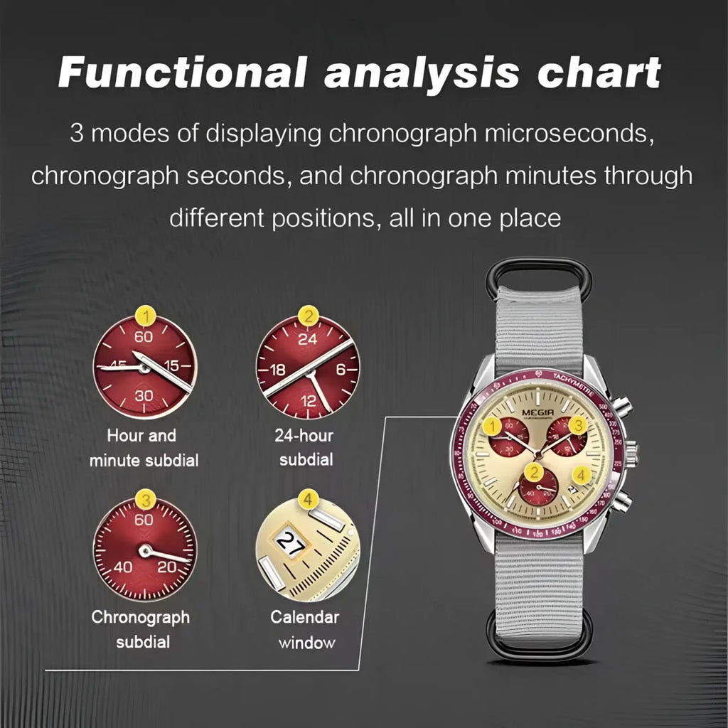 Megir chronograph quartz watch with a silver case, red and cream dial, three subdials, and gray canvas strap
