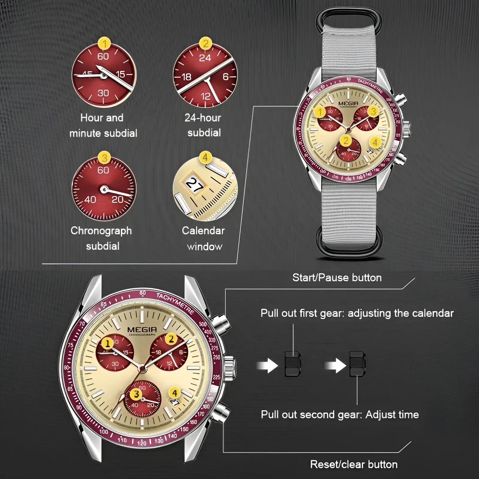 Megir men canvas chronograph watch with a silver case, cream dial, red accents, and gray fabric strap