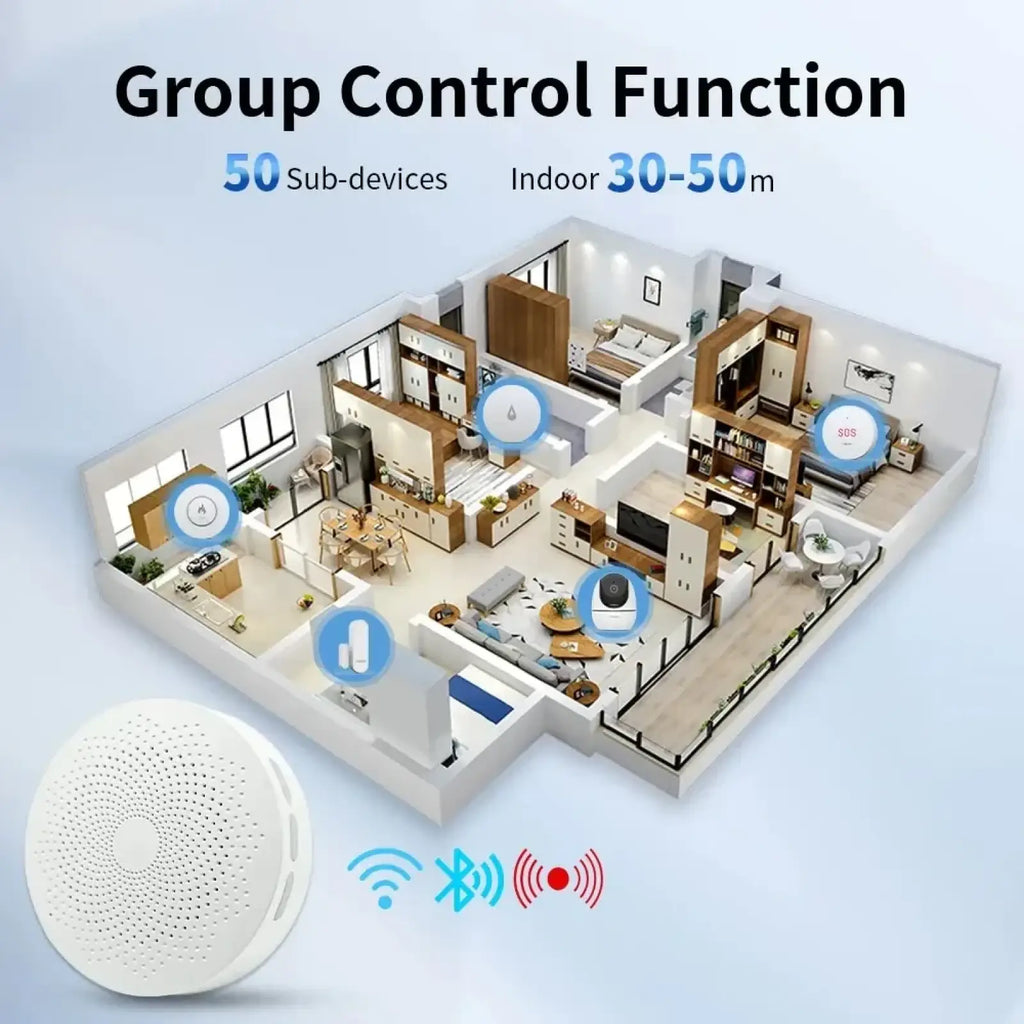 Meian Tuya Zigbee 3.0 smart home gateway hub featuring a white circular sensor with perforated surface and wireless icons
