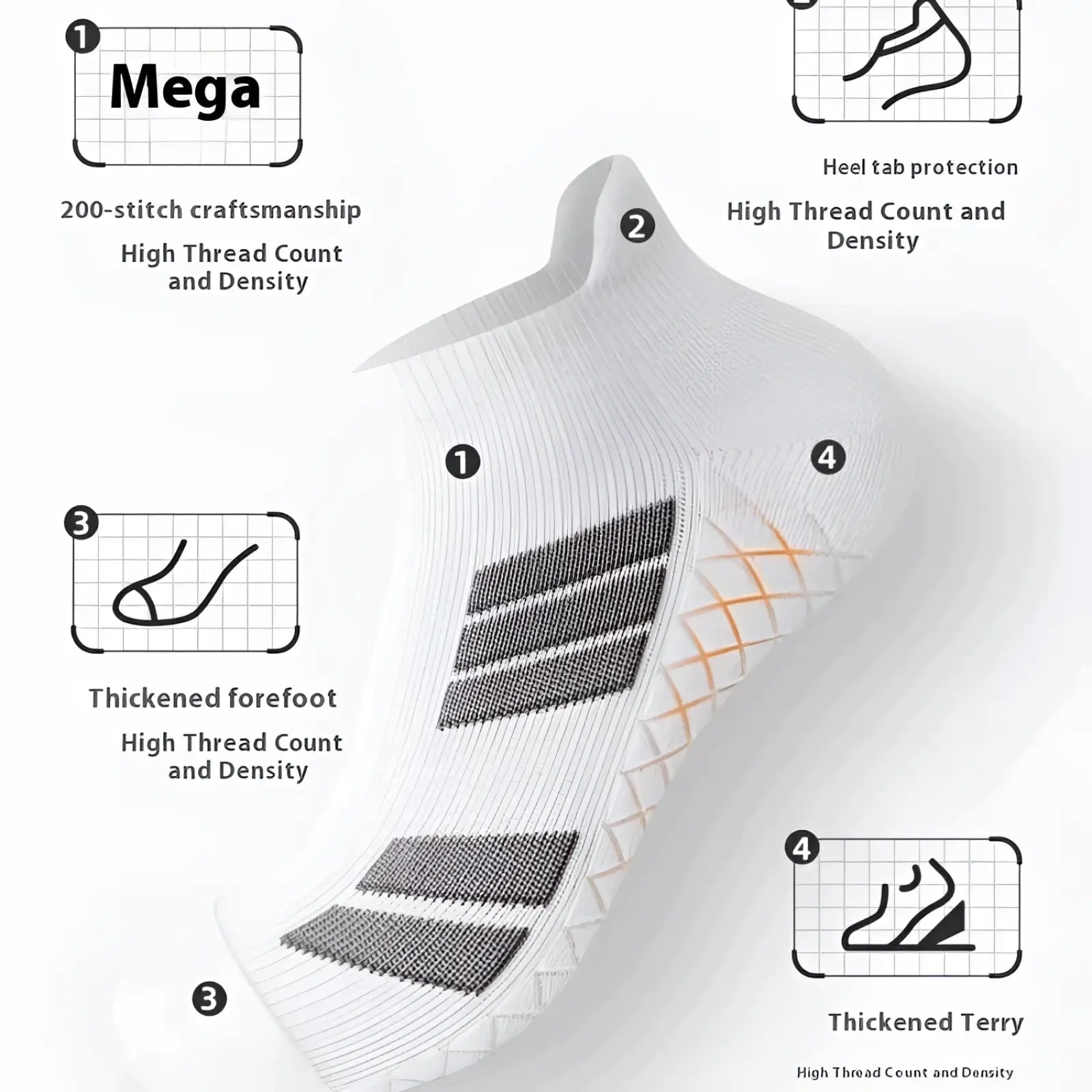 Men athletic sports sock in white with gray three-stripe design cushioned footbed and reinforced durability areas