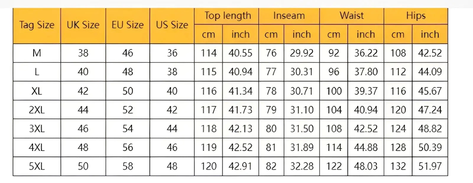 Size chart table displaying measurements in various units for men denim overalls loose casual bib jeans sizes m to 5xl