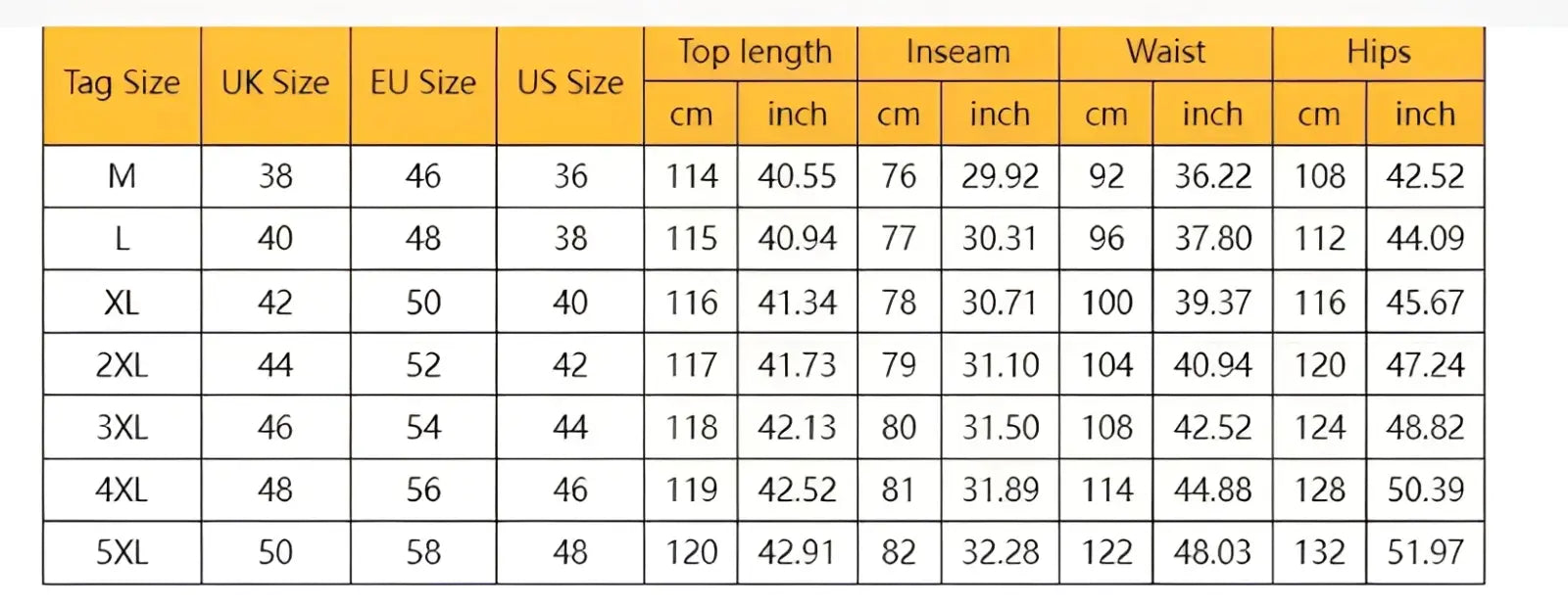 Size chart table showing measurements in various units for men denim overalls loose casual bib jeans tag sizes m to 5xl