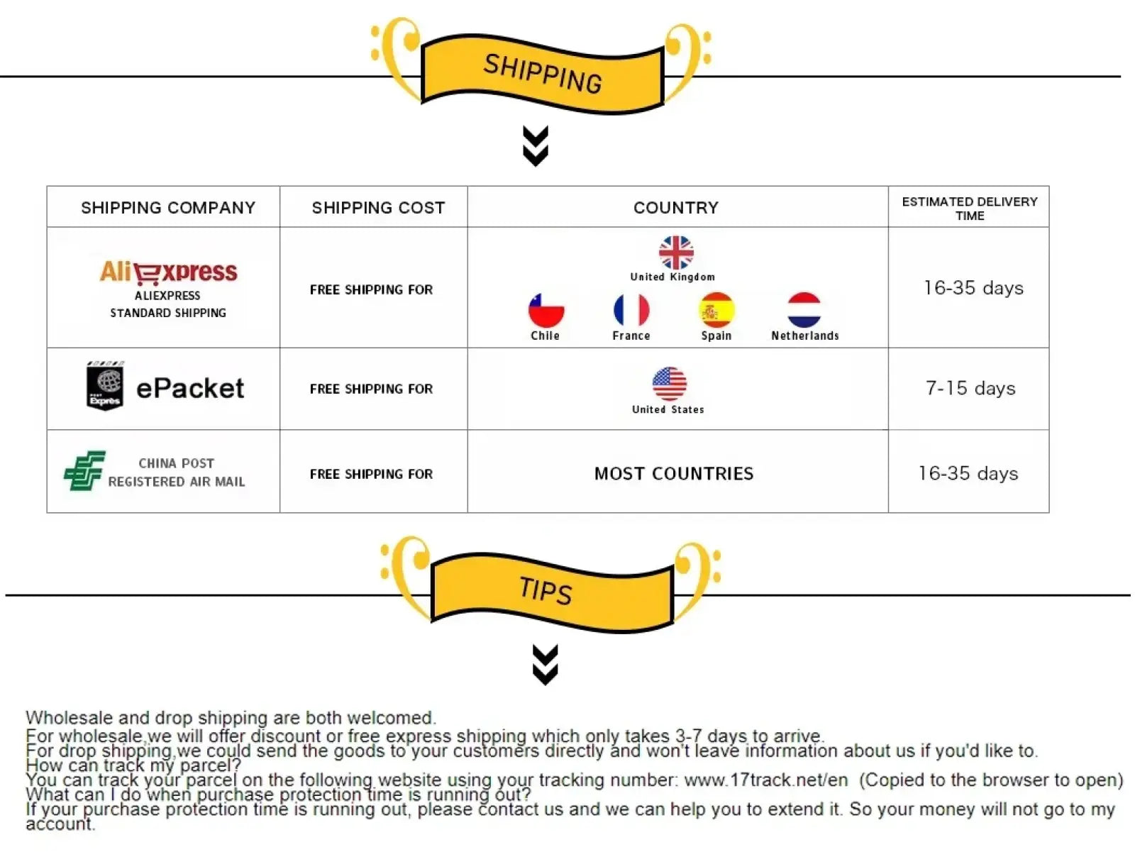 Shipping options table for men embroidered ripped skinny jeans slim hip hop denim showing costs delivery and tracking tips
