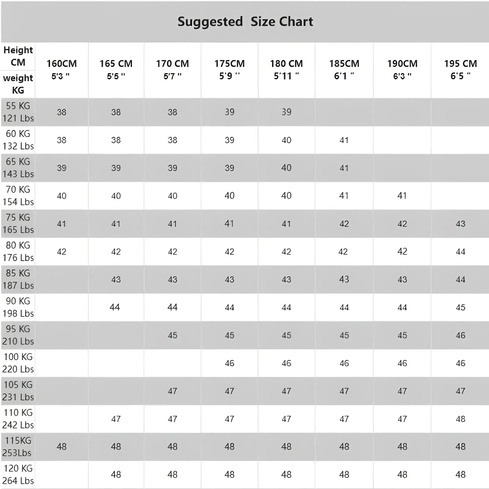 Suggested size chart table with height and weight in metric and imperial units for men long sleeve white anti wrinkle dress shirt