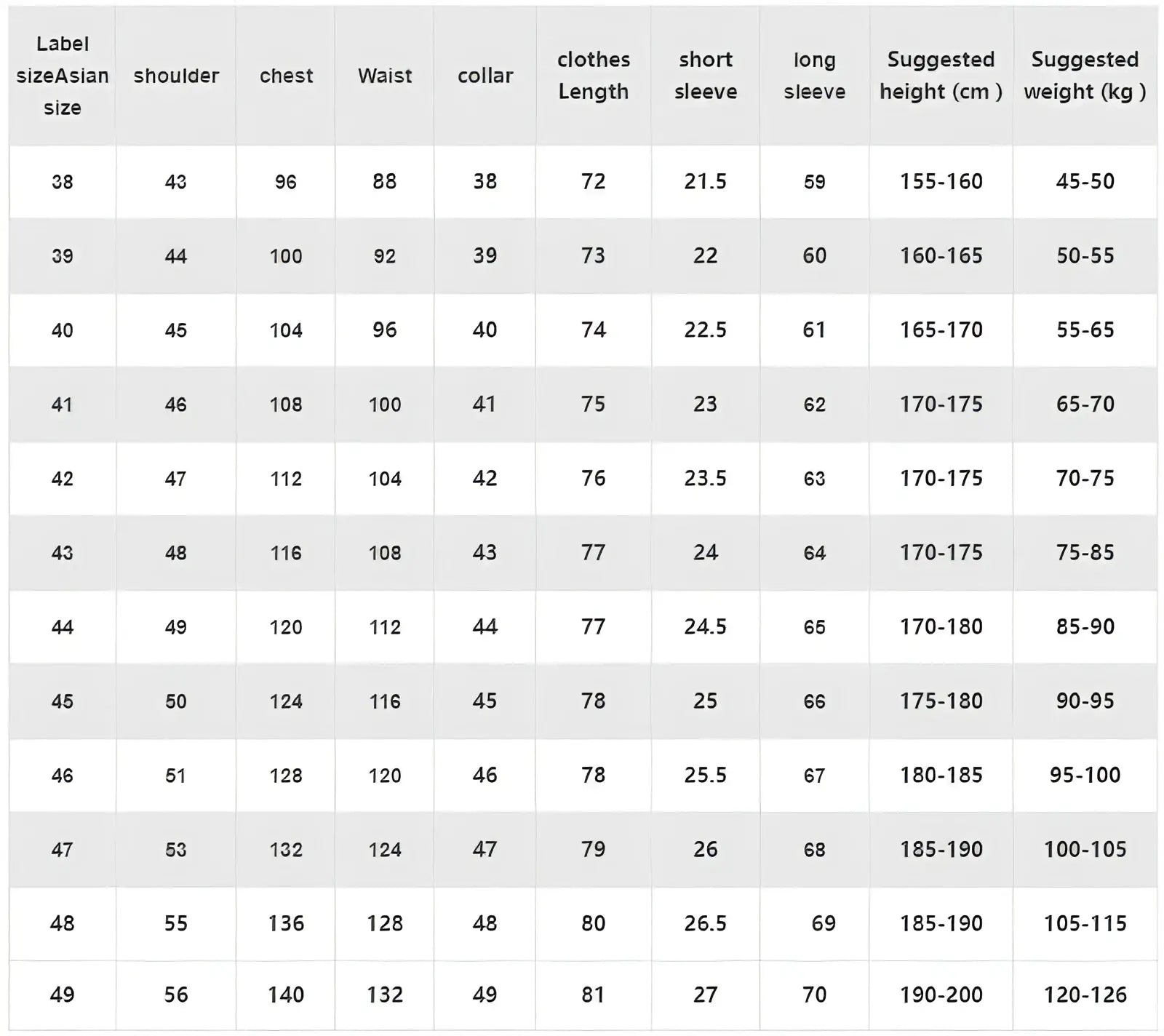 Asian size clothing chart showing measurements for men long sleeve white anti wrinkle formal dress shirt sizes