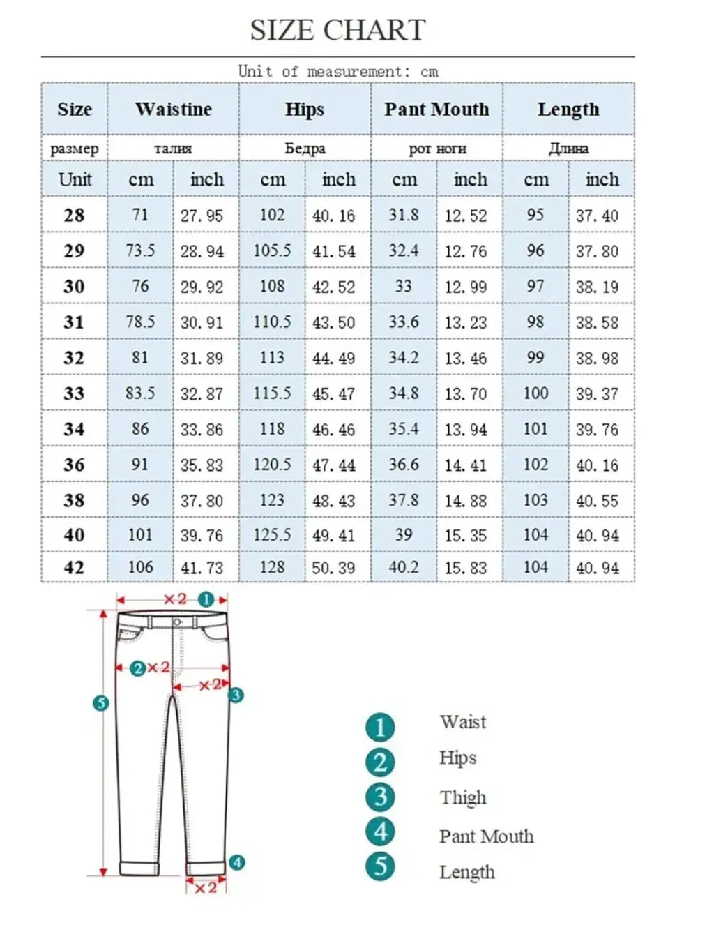 Size chart for men loose denim harem jeans showing waist hips pant mouth and length measurements in cm and inch