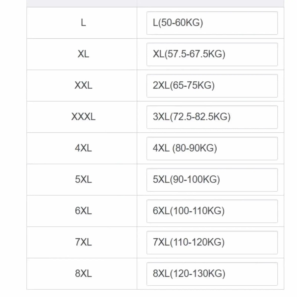 Size chart for men modal cotton lounge shorts showing sizes l to 8xl with corresponding weight ranges in kilograms