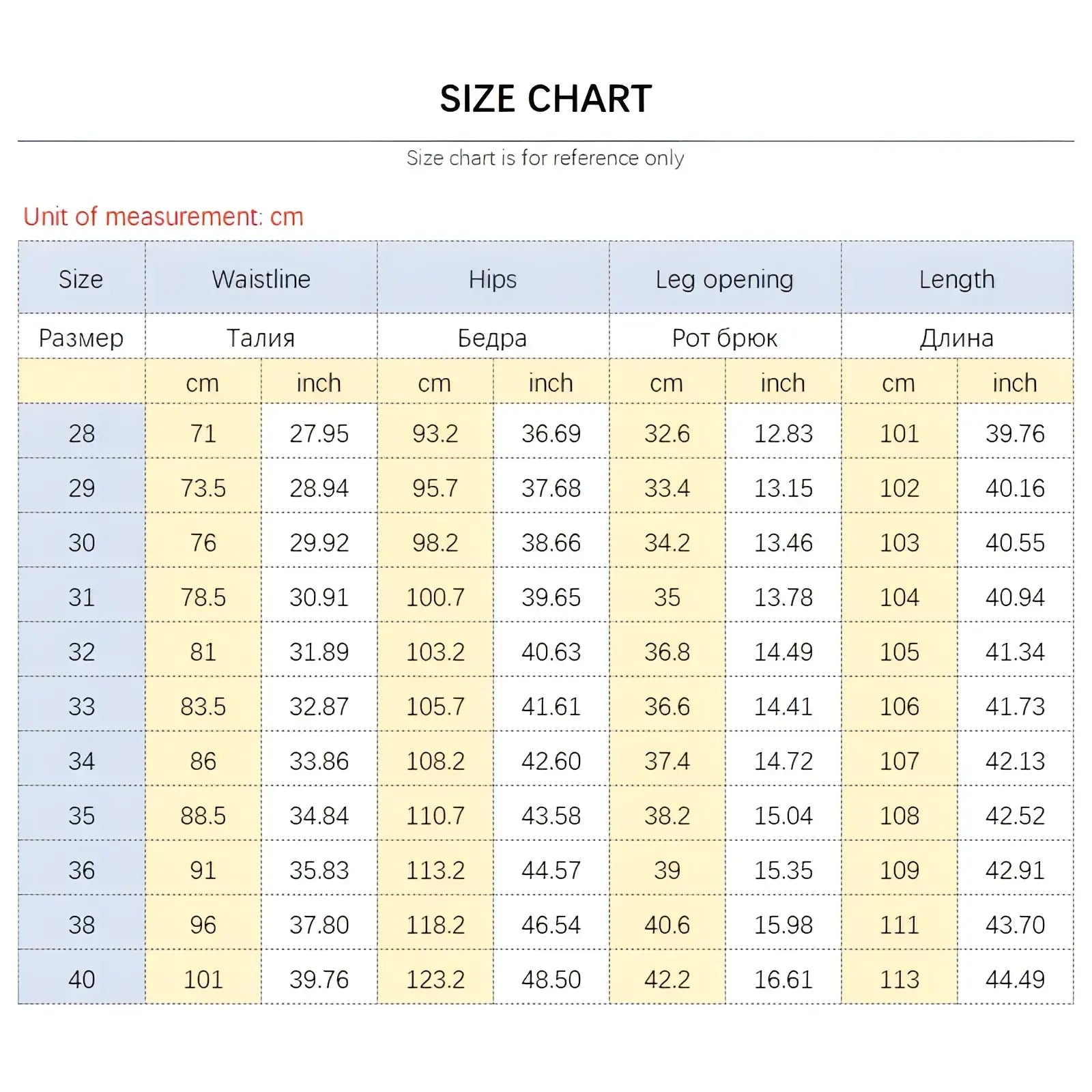 Men regular fit stretch denim jeans size chart showing measurements in centimeters and inches for sizes 28 to 40