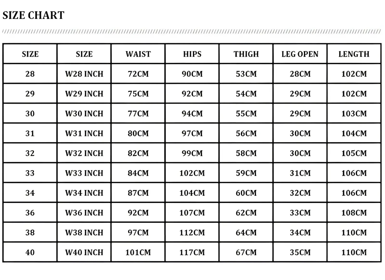 Size chart for men ripped skinny jeans distressed retro wash blue showing measurements in centimeters and inches from 28 to 40
