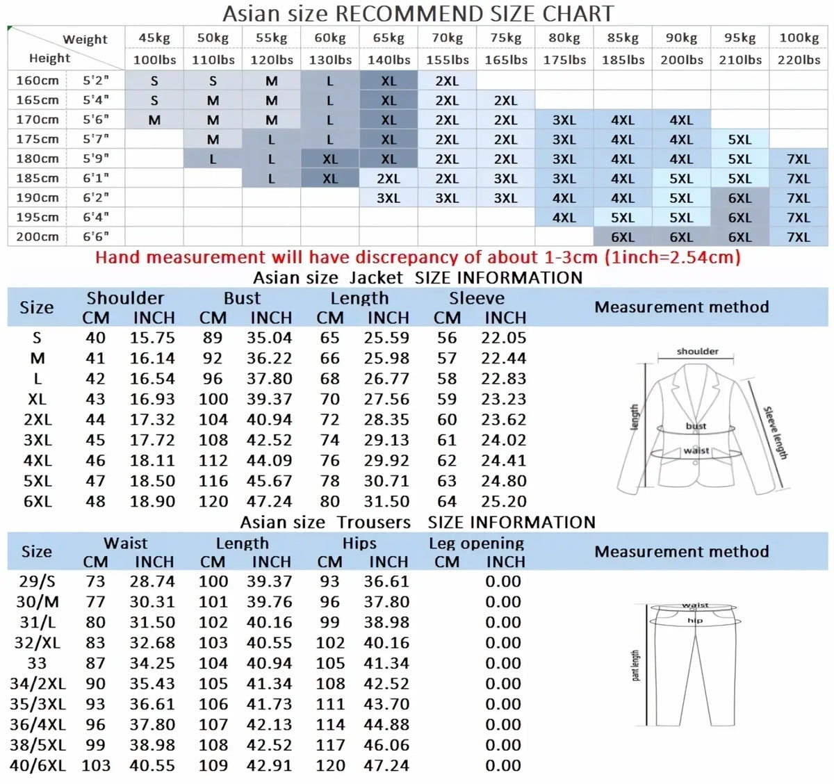 Asian size chart with detailed measurements for men slim fit business suit blazer and pants jacket and trousers