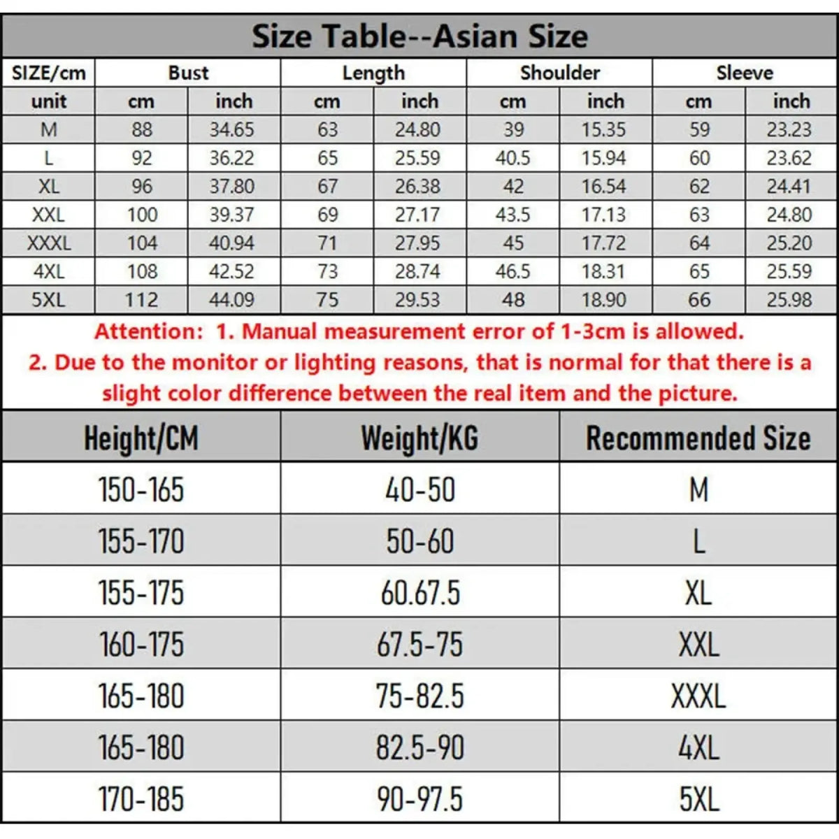 Asian size clothing chart showing bust length shoulder and sleeve measurements in cm and inch for men slim fit casual suit jacket sizes m to 5xl