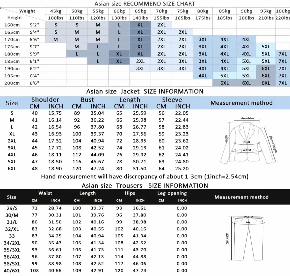 Asian size clothing measurement chart for men slim fit three piece business suit including jackets trousers and sizing guide