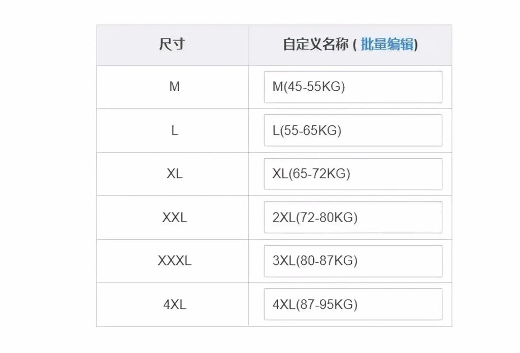 The table shows size options and weight ranges for bulk editing men wool blend trench coat warm winter jacket