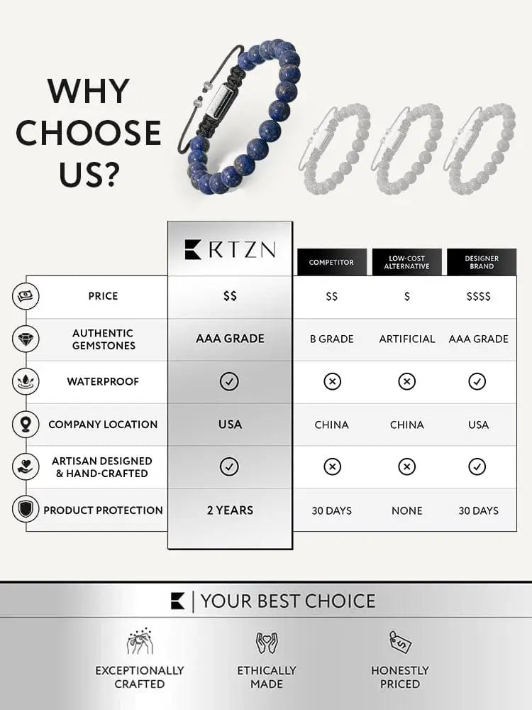Men’s blue lapis lazuli beaded bracelet with smooth round stones, silver clasp, and adjustable navy blue cord