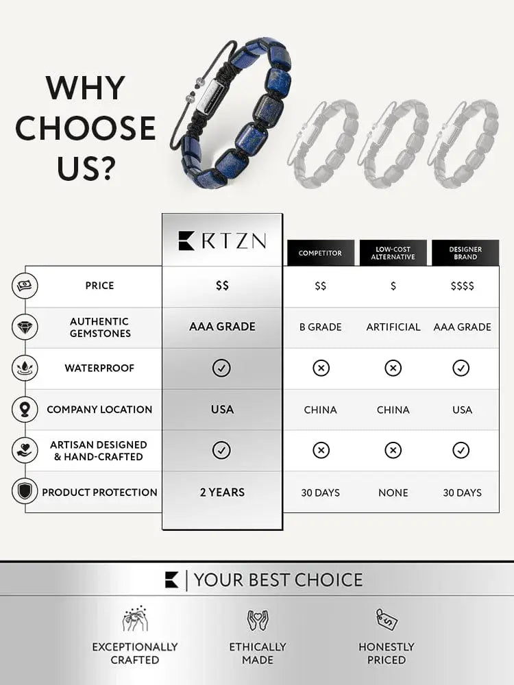 Men’s havana lapis lazuli braided cord bracelet with navy blue rectangular stone beads and silver-toned clasp