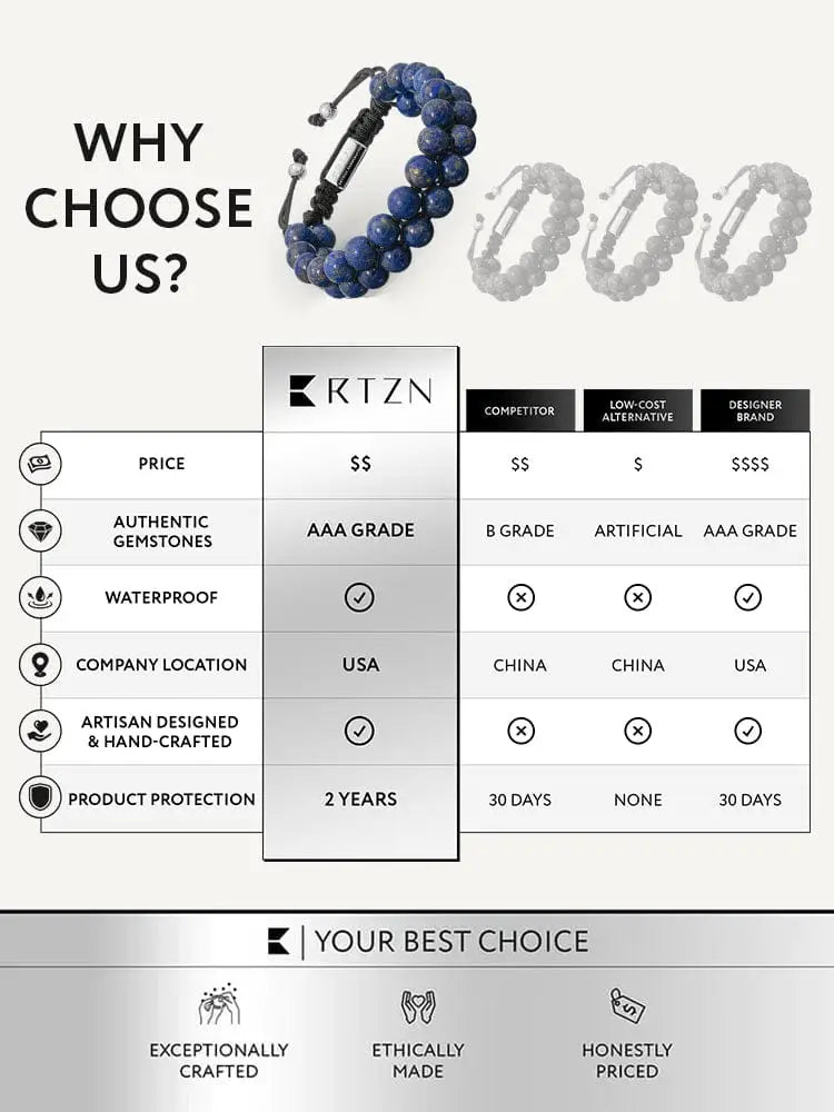 Men’s morocco blue lapis lazuli beaded bracelet with blue gemstone beads black cord and silver-toned clasp