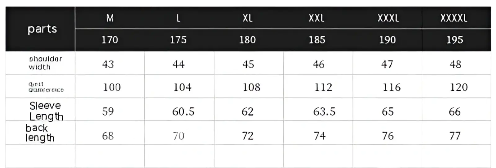 Size chart table for men’s casual thin blazer spring jacket showing garment measurements in centimeters from m to xxxxl