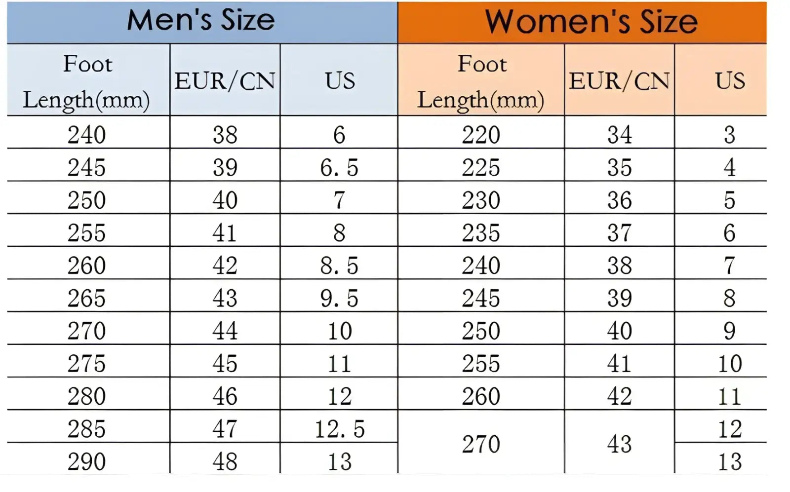 Detailed size conversion chart showing millimeter foot lengths with european chinese and us sizes for men’s gray suede lace up casual flat shoes