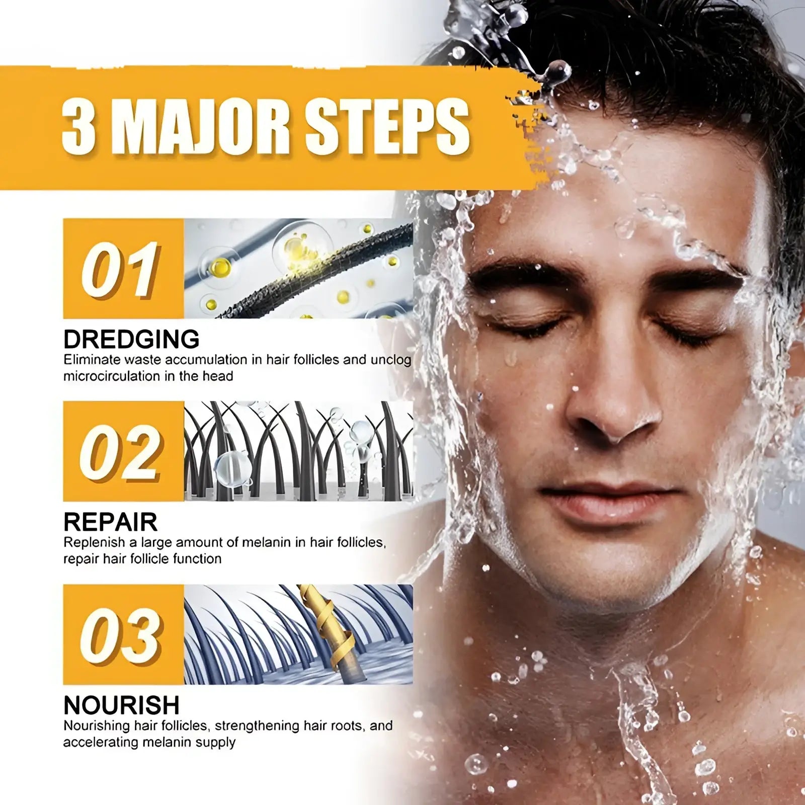A man with dark hair and a wet face with water splashing, demonstrating men’s grey coverage bar shampoo for dark hair