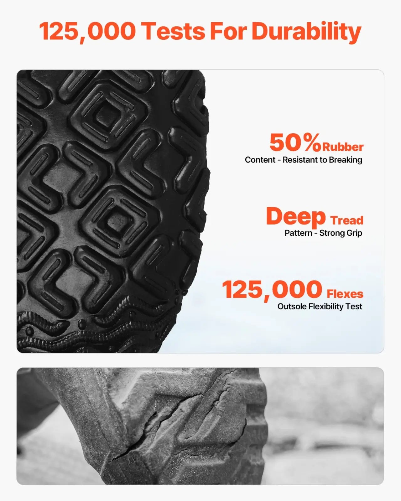 Men’s insulated steel toe waterproof rubber work boots black rubber outsole with deep tread pattern