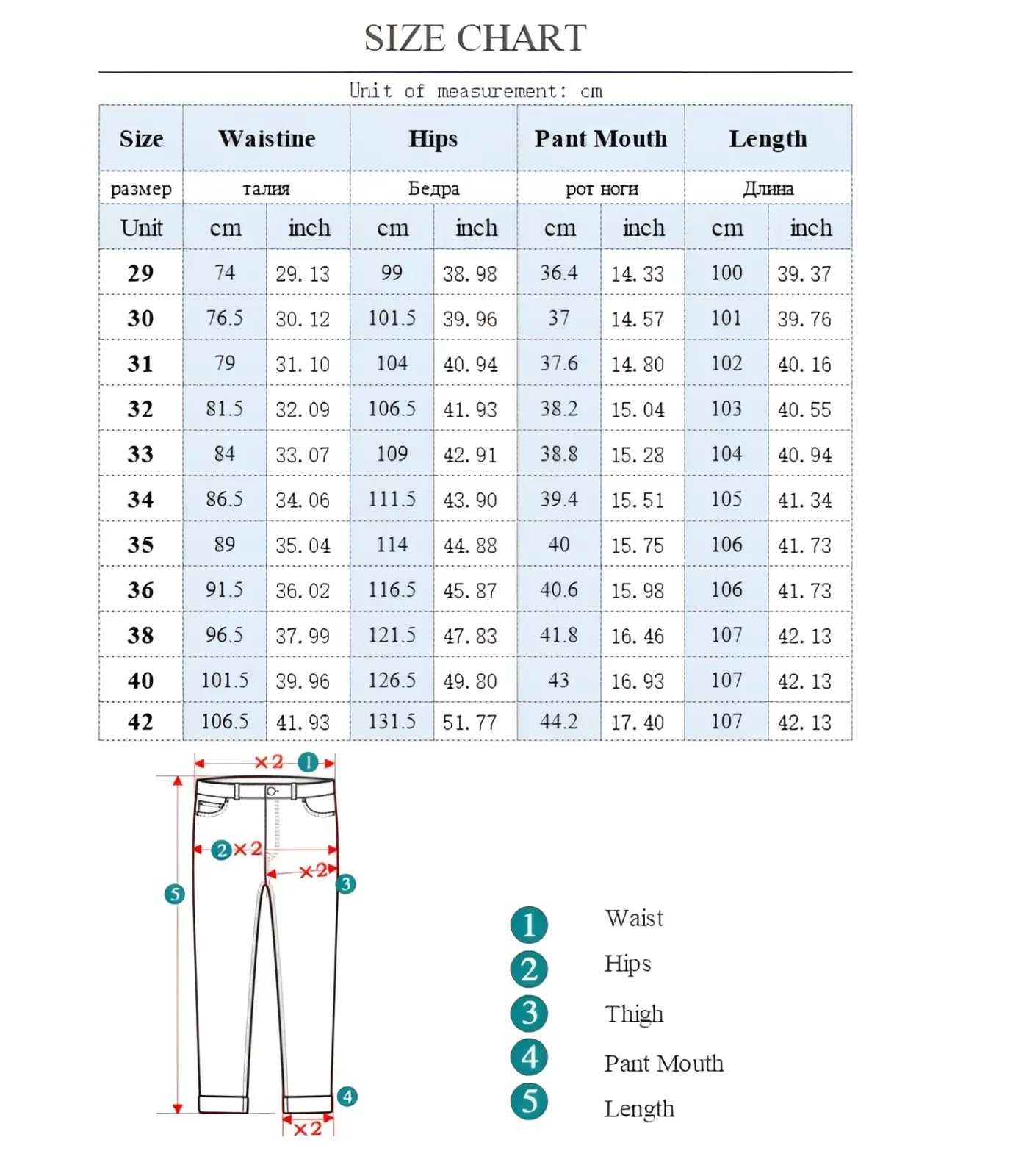 Size chart for men’s loose straight business casual jeans showing waist hips pant mouth and length in cm and inch
