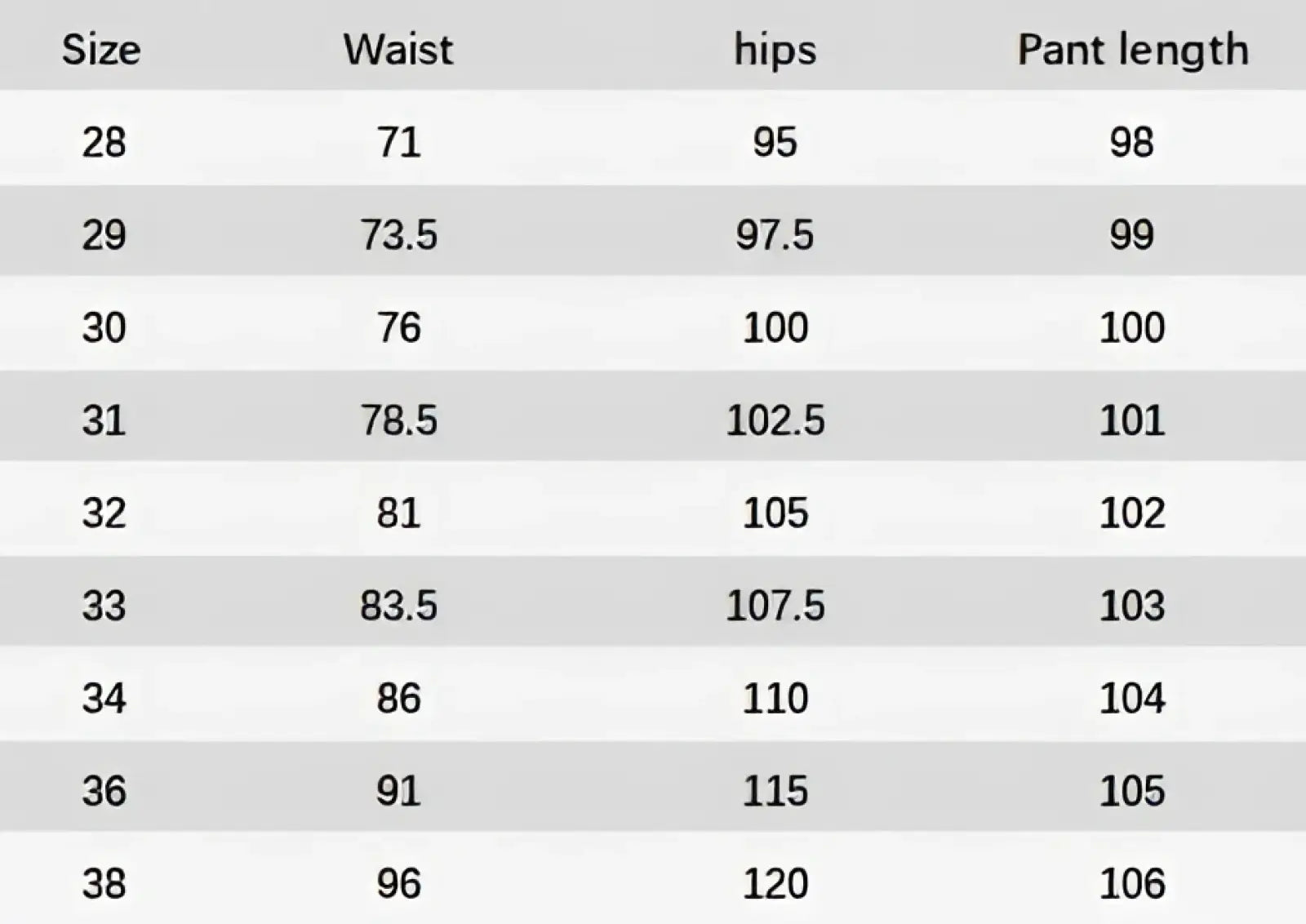 Size chart for men’s loose straight leg retro washed jeans showing waist measurements in inches from 28 to 38