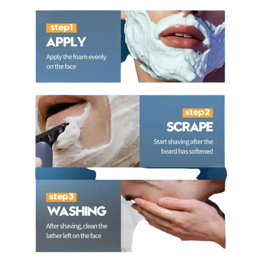 White shaving foam evenly applied on a man’s face using men’s shaving soap moisturizing shaving bar 60g