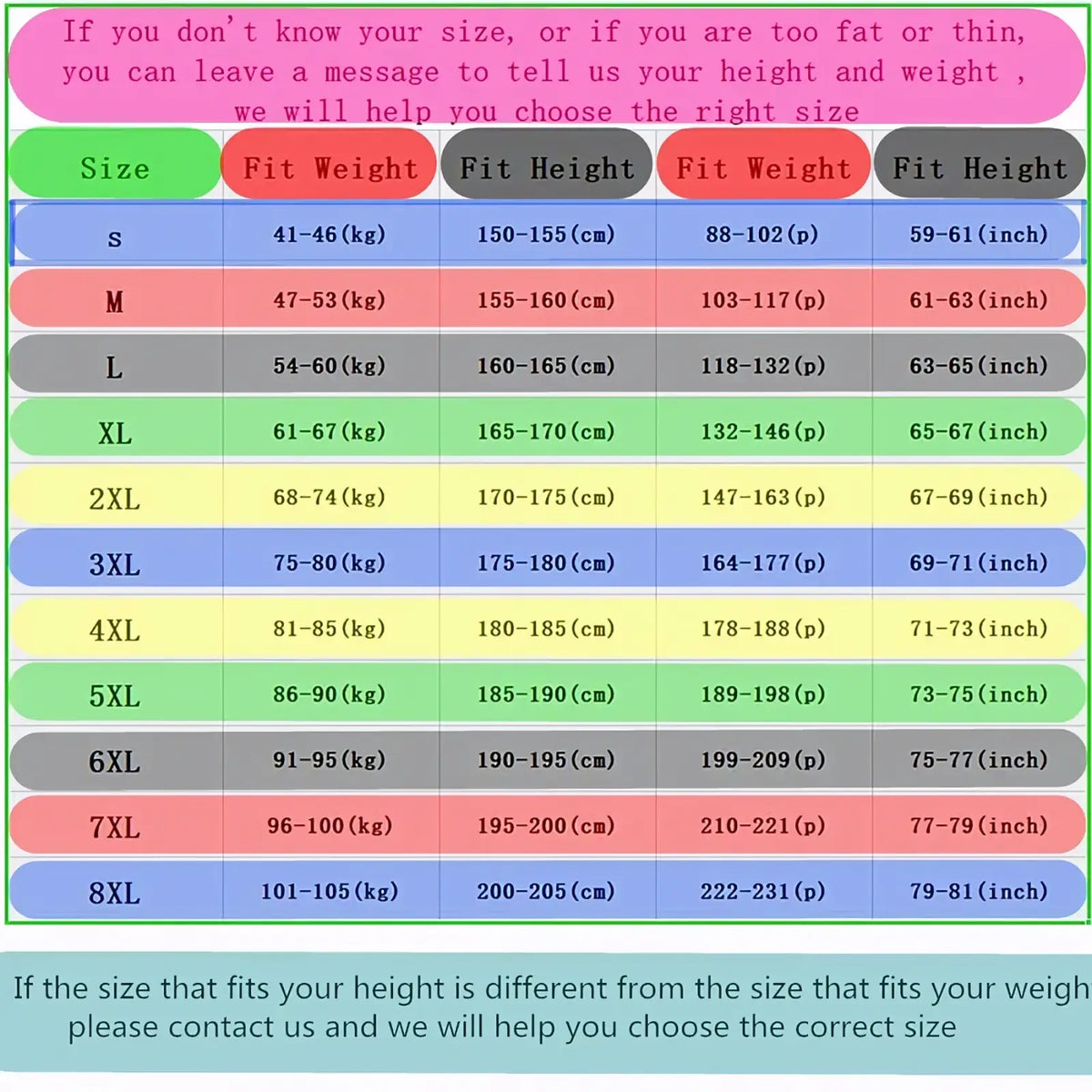 Size chart for men’s slim fit tuxedo blazer formal suit jacket showing weight and height ranges in kg/lbs and cm/in