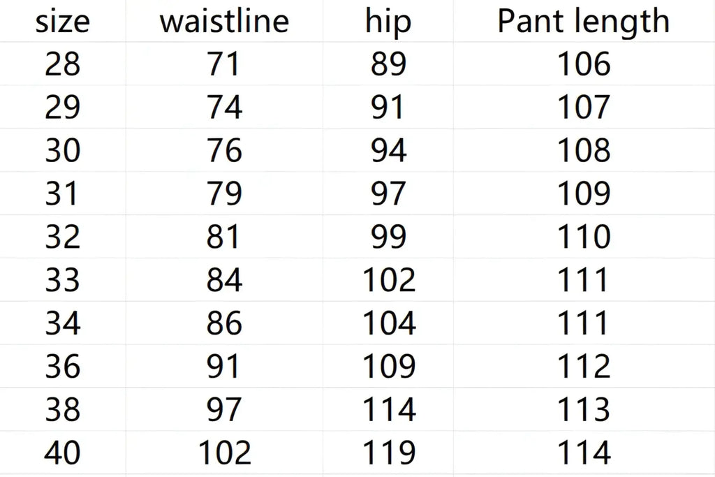 Size chart for men’s smoky gray slim fit distressed retro skinny jeans showing waist measurements in inches 28 to 40