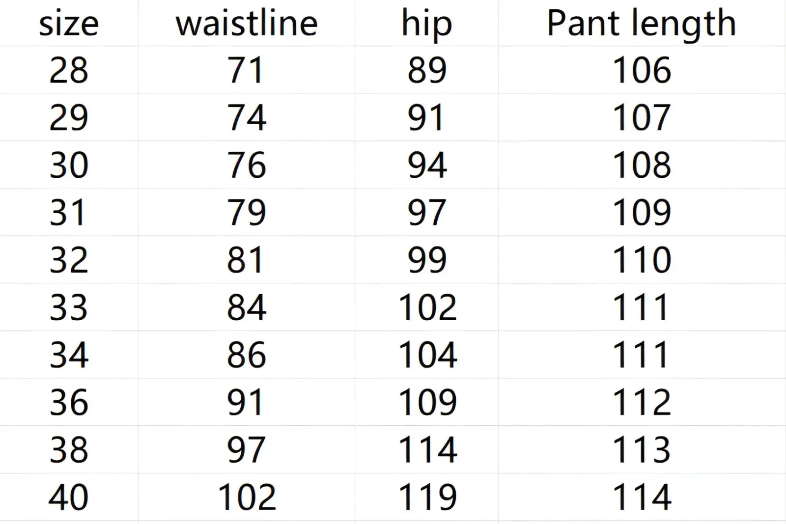 Size chart for men’s smoky gray slim fit distressed retro skinny jeans showing waist measurements in inches 28 to 40