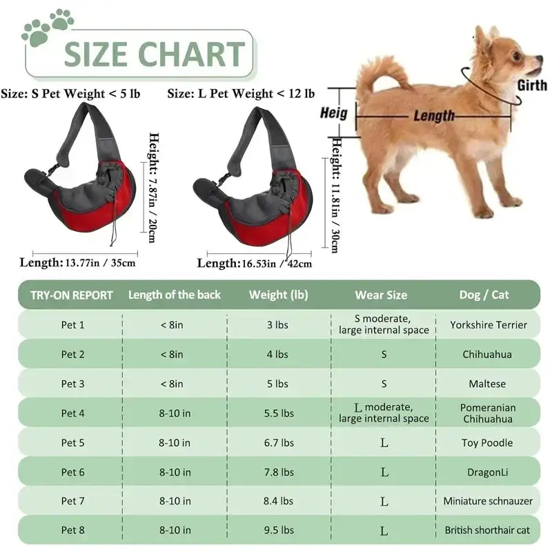 Red and gray mesh small pet carrier backpack with adjustable straps for travel with small pets