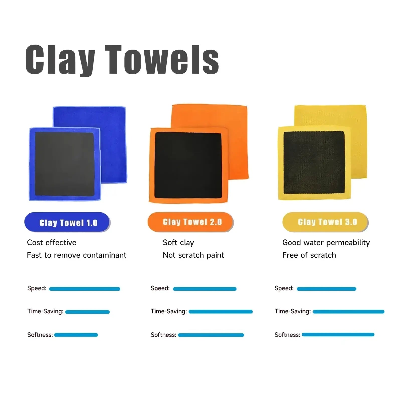 Microfiber car clay towel detailing cloth in blue orange and yellow clay with black centers for effective cleaning