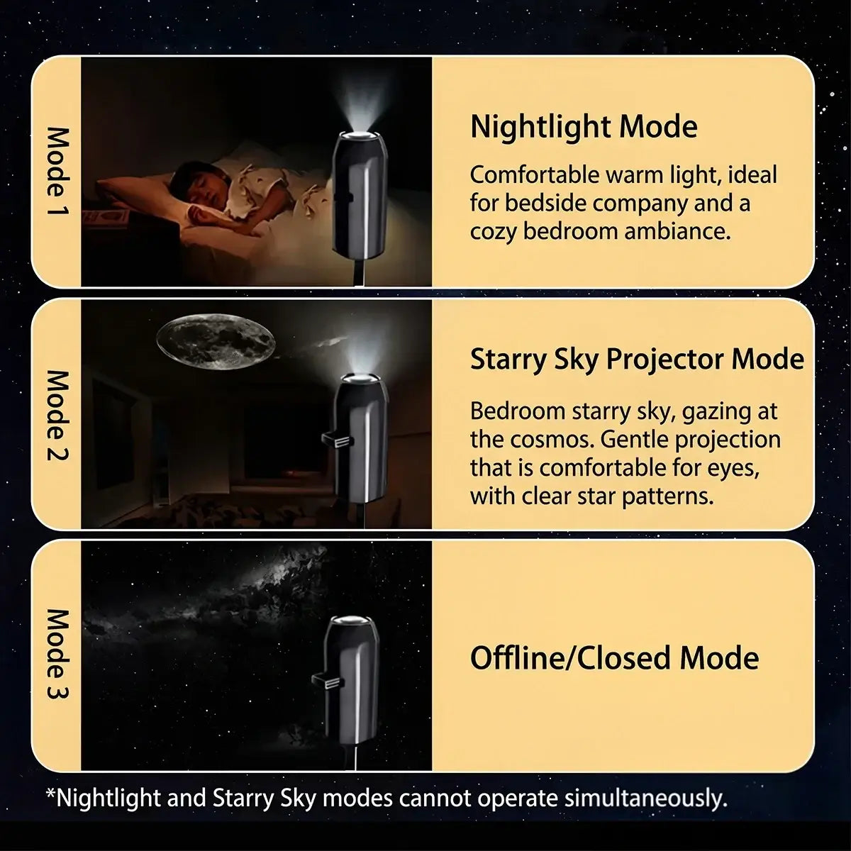 A sleek silver mini led projector nightlight with matte finish and adjustable warm ambient or starry sky lighting