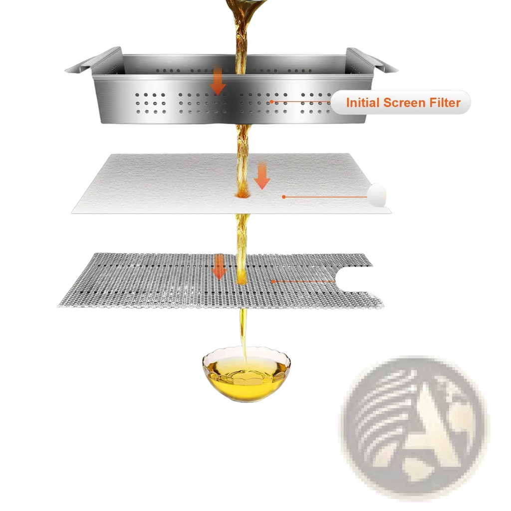 Mobile fryer filter 38l oil filtration system with multi-layered screen filter paper and double layer filter components