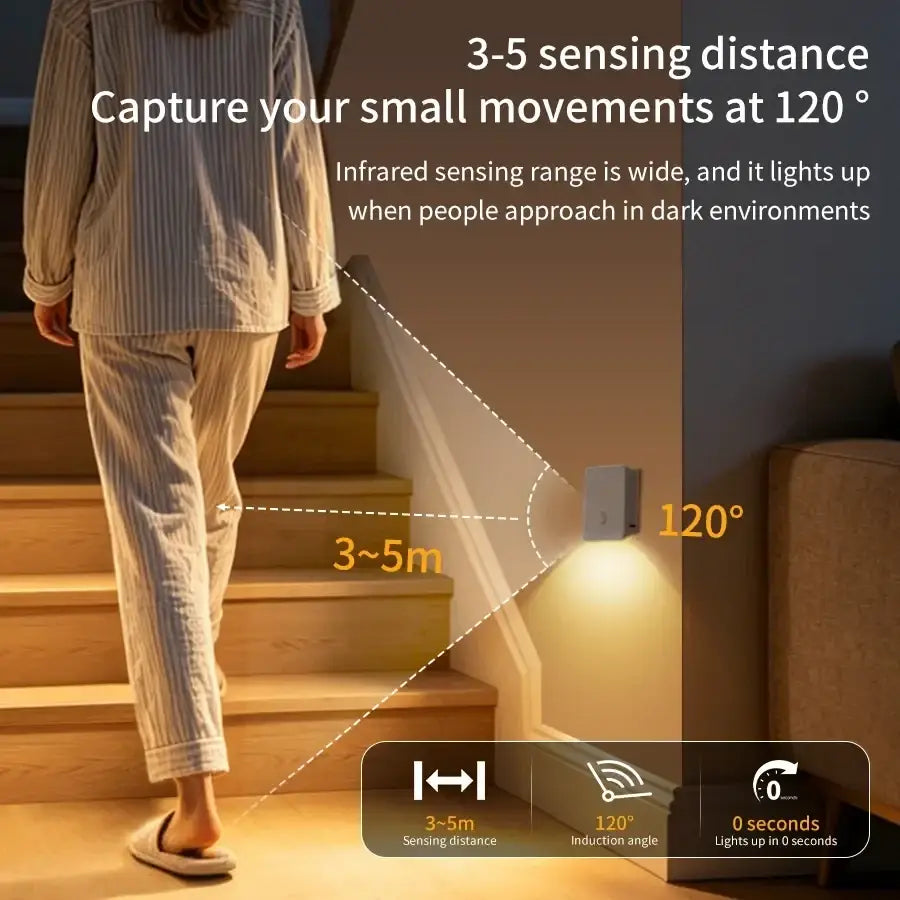 A sleek white rechargeable led motion sensor night light with 120-degree induction angle and instant illumination