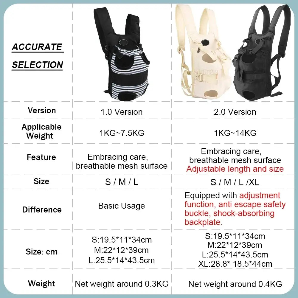 Black and white striped motorcycle pet carrier backpack with adjustable straps and mesh panels for suzuki v-strom