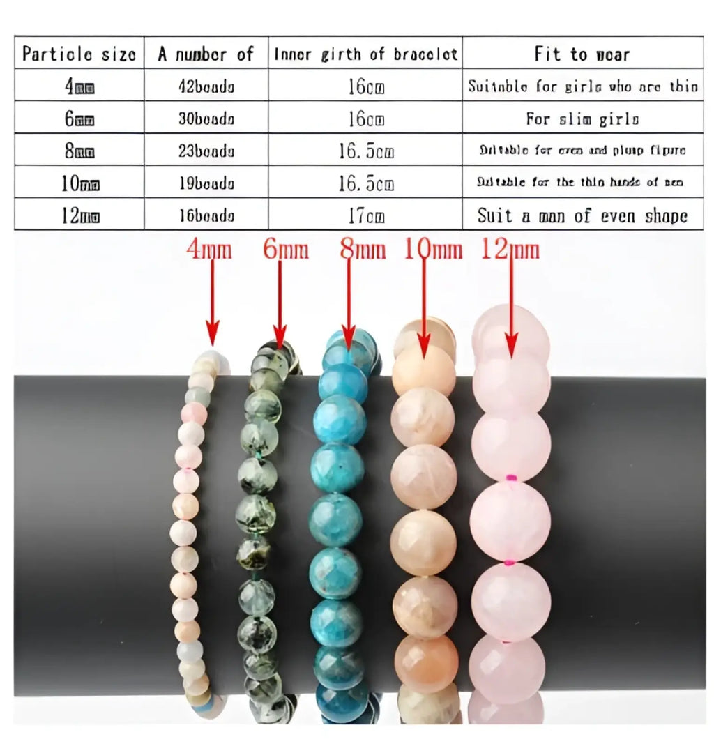 Set of five natural blue apatite polished stone elastic bead bracelets in varying colors and sizes with smooth round stones