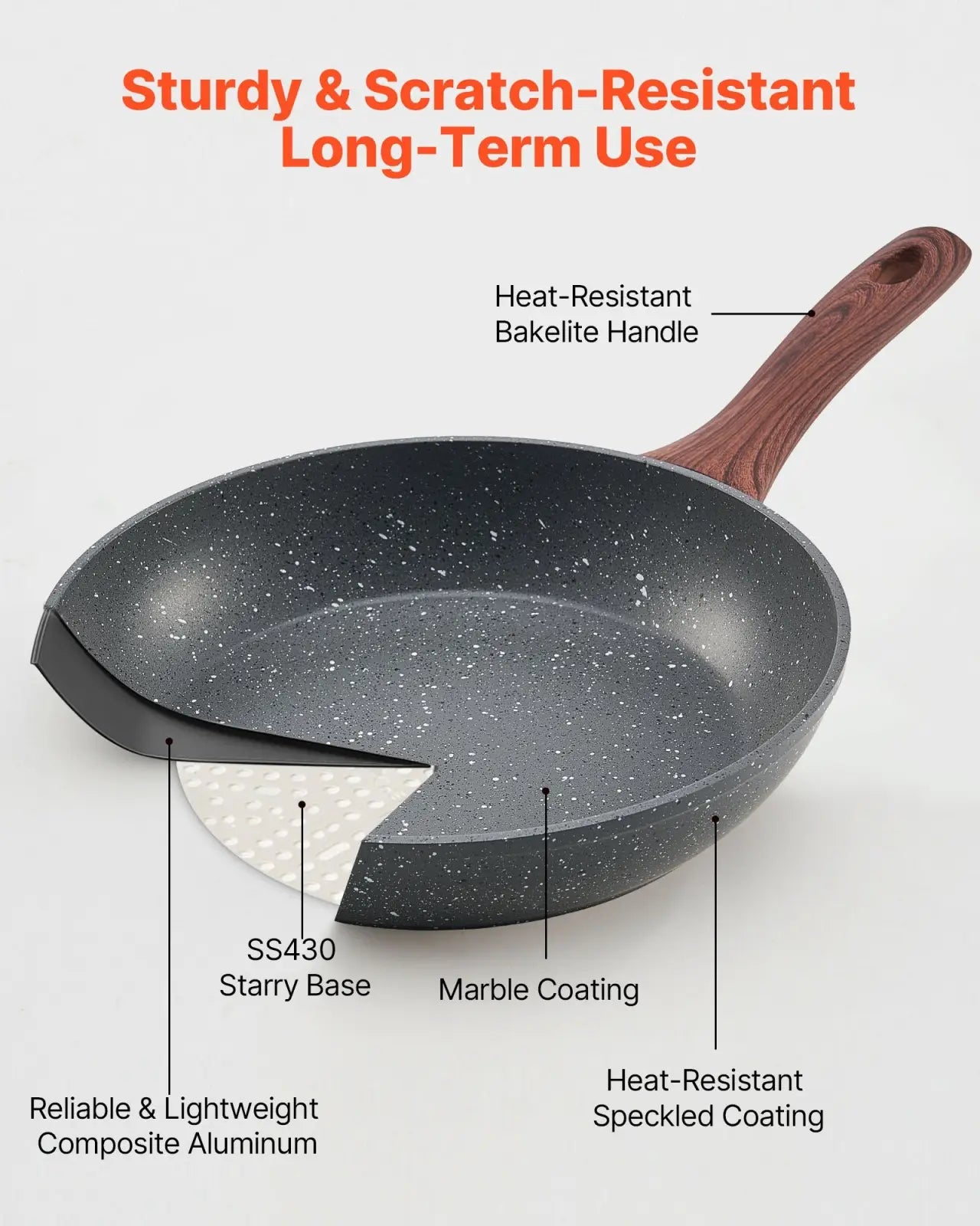 Black speckled nonstick aluminum frying pan with wooden handle in a 3 piece cookware set for versatile cooking