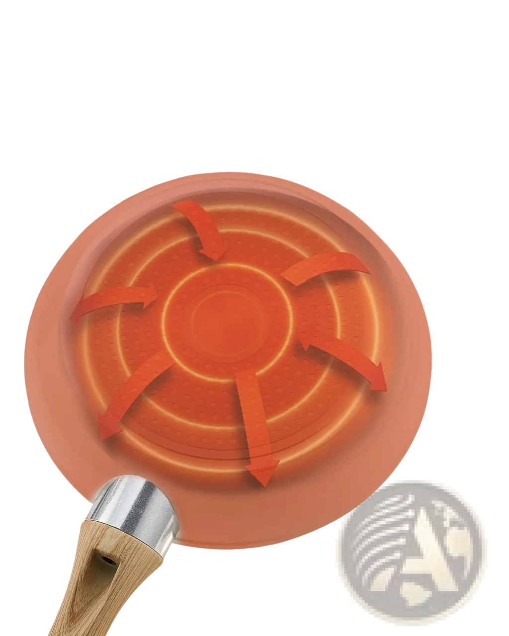 Terracotta nonstick ceramic frying pan with wooden handle and stainless steel knob showing heat distribution diagram on base